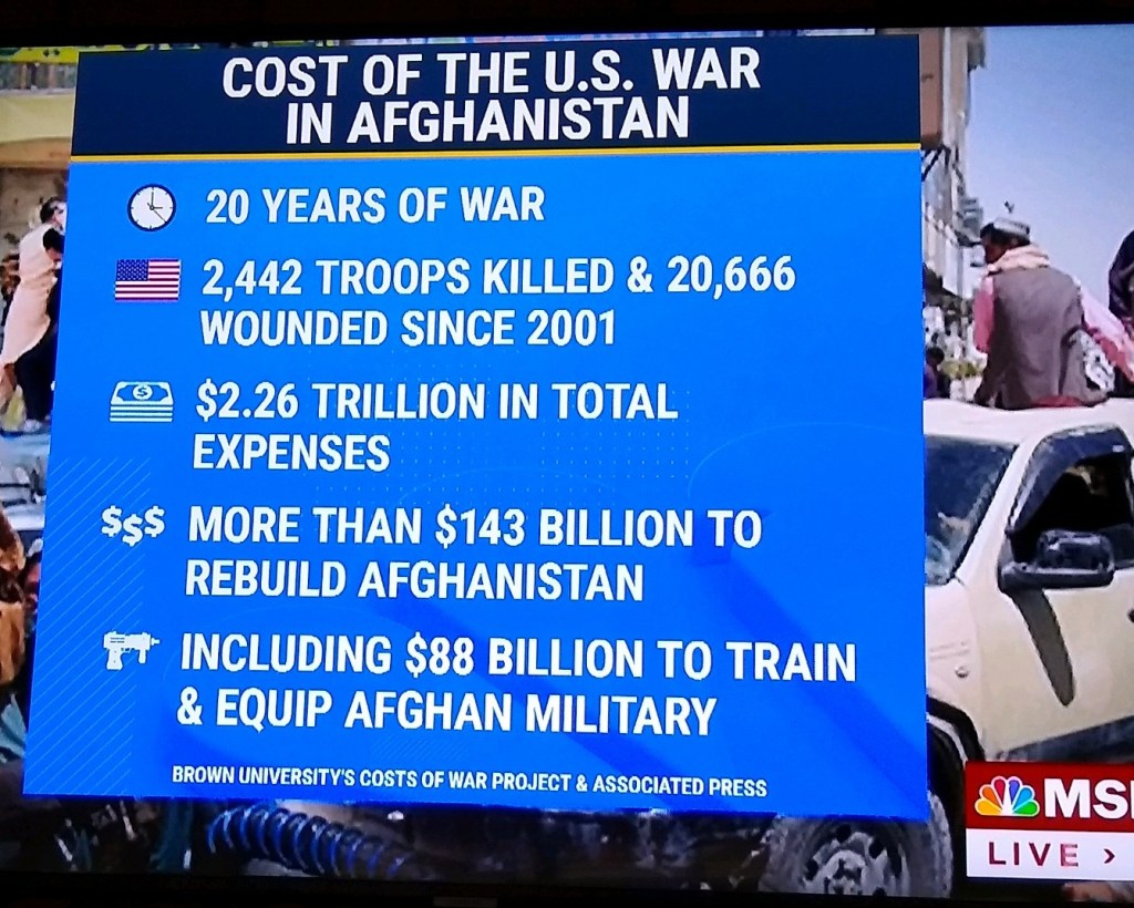 Answer: 300 Million Dollars a Day (from the&nbsp;archives)